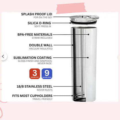 Personalized Pink Ribbon Tumbler, Floral Breast Cancer Awareness Gift